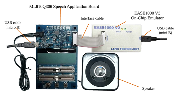位置电路 - ROHM Semiconductor SK-AD04-D610Q306GD 入门套件